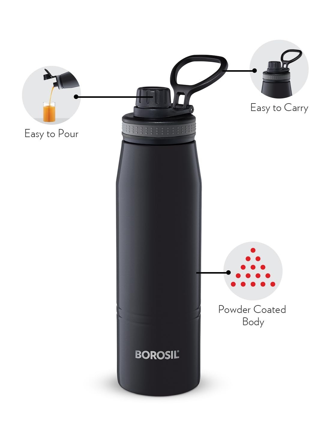 NEED Water Bottle - Image 2