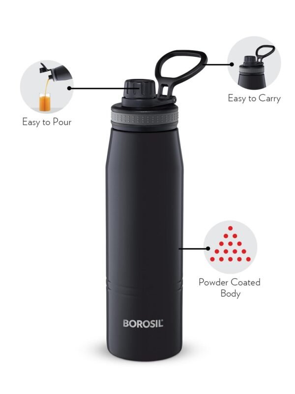 NEED Water Bottle - Image 2